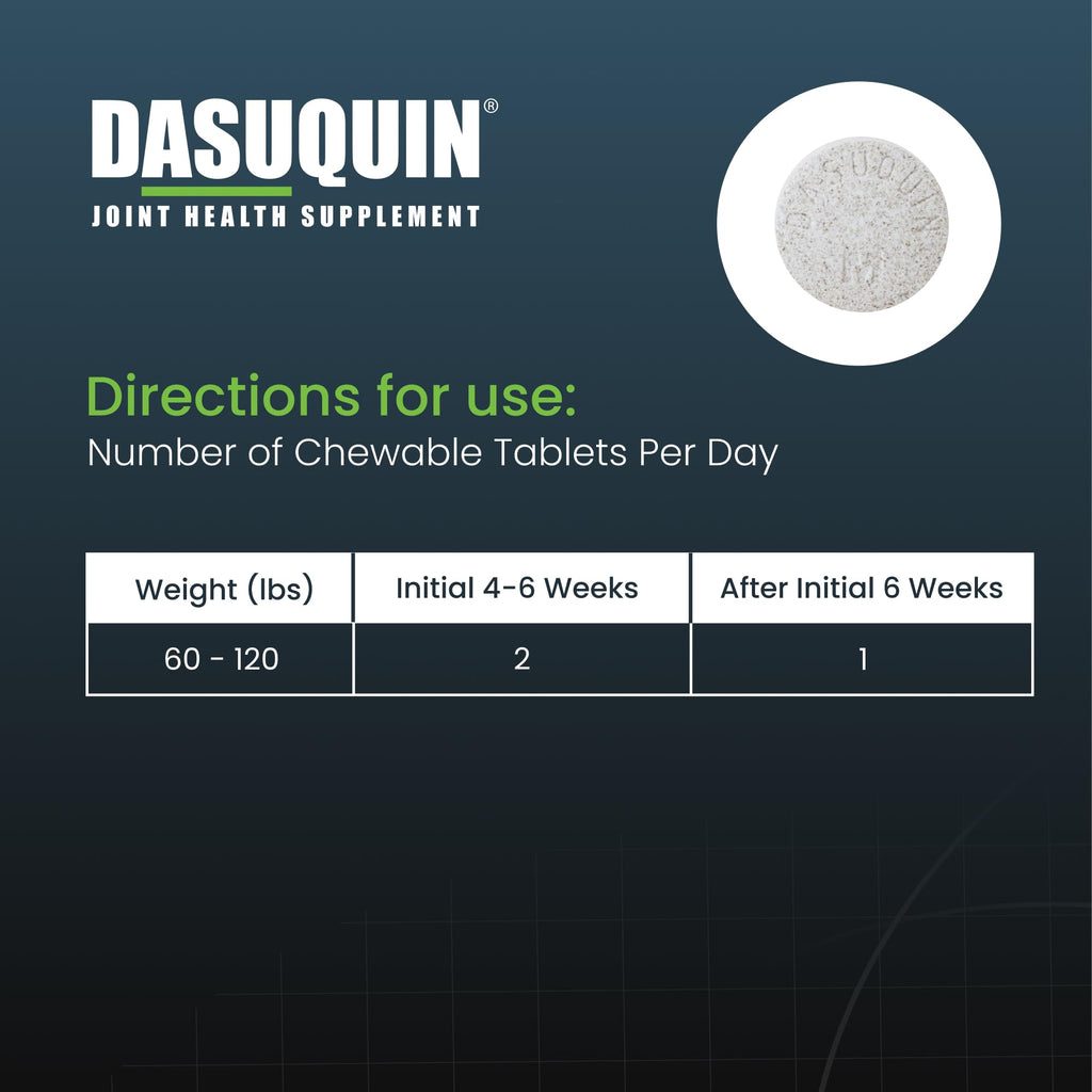 Nutramax Dasuquin for Large Dogs, Joint Health Supplement, Contains Glucosamine for Dogs, Plus Chondroitin, ASU, MSM and More, Supports Healthy Joints, Chewable Tablets, 150 Count - TrustMedUSA