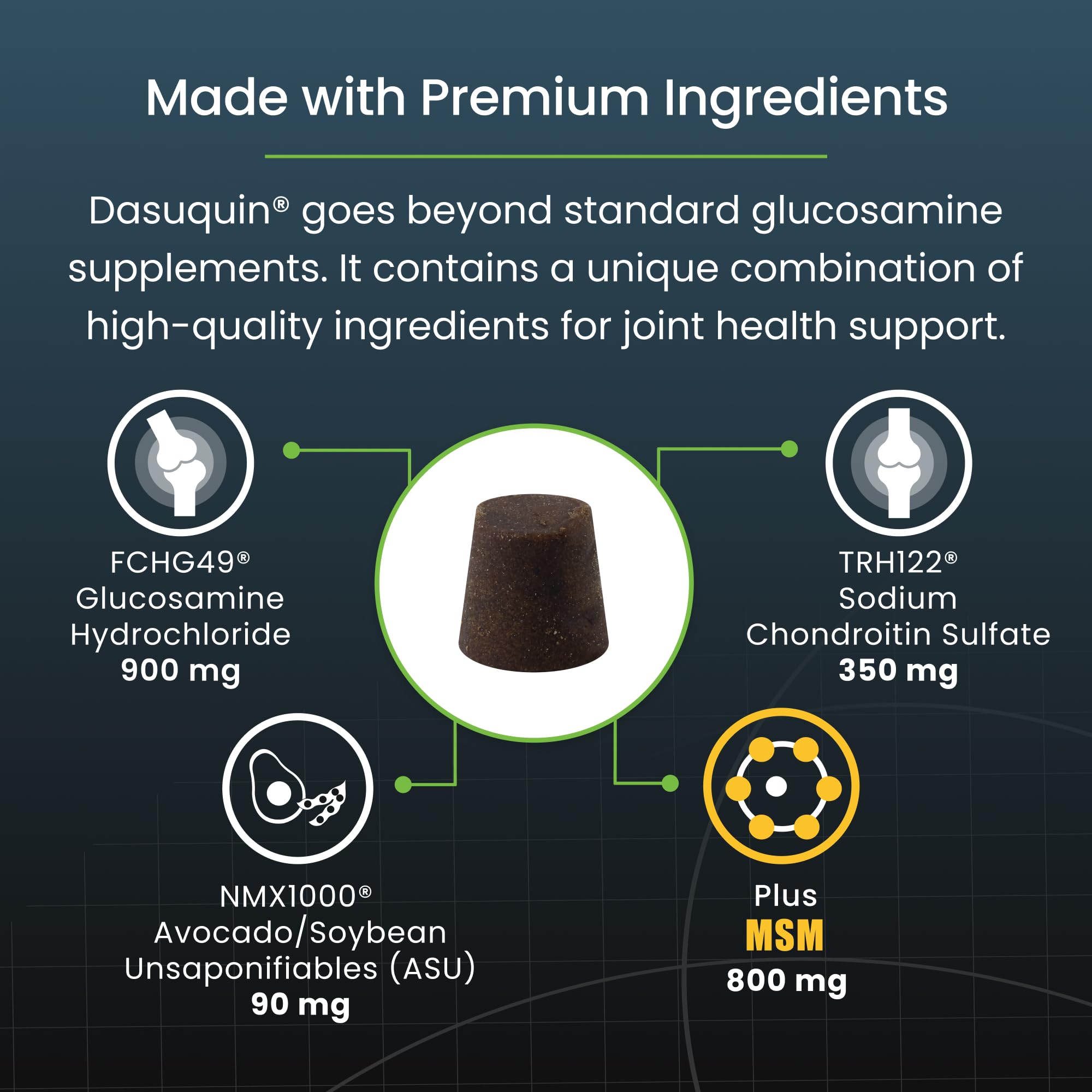 Nutramax Dasuquin for Large Dogs, Joint Health Supplement, Contains Glucosamine for Dogs, Plus Chondroitin, ASU, MSM and More, Supports Healthy Joints, Soft Chews, 150 Count - TrustMedUSA