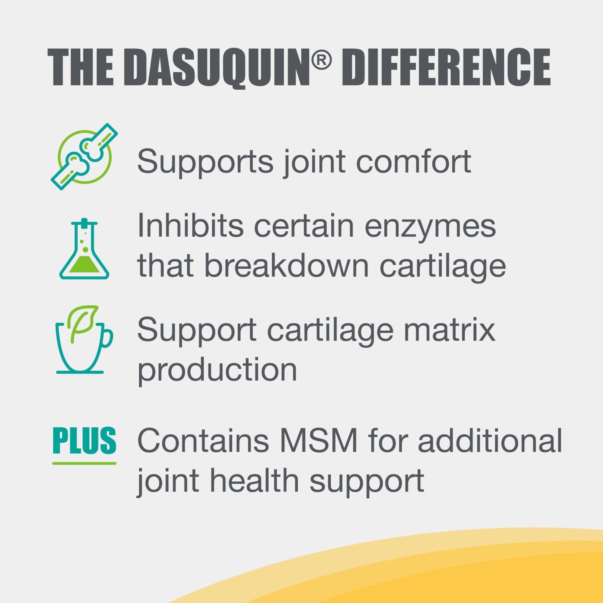 Nutramax Dasuquin for Small to Medium Dogs, Joint Health Supplement, Contains Glucosamine for Dogs, Plus Chondroitin, ASU, MSM and More, Supports Healthy Joints, Chewable Tablets, 84 Count - TrustMedUSA