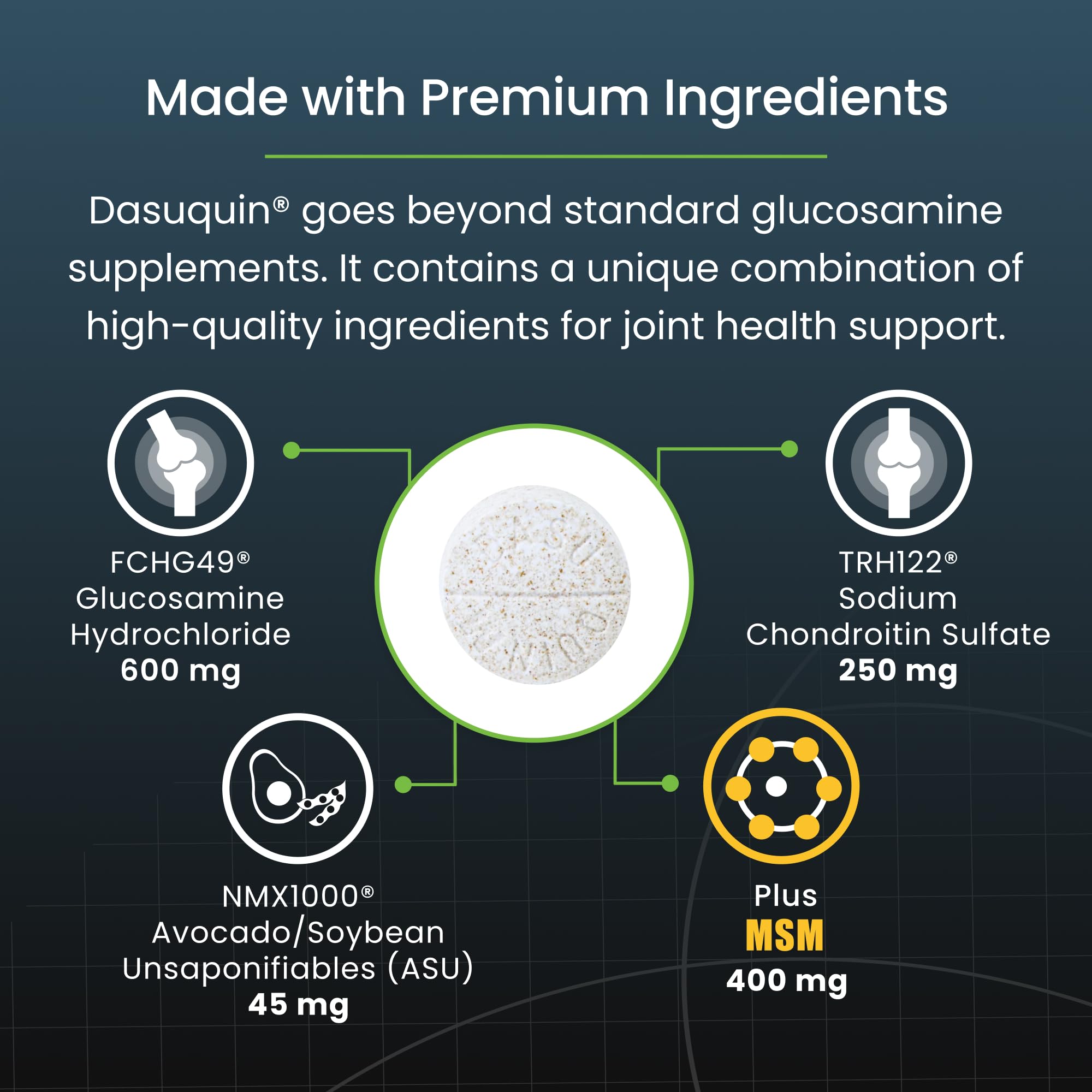 Nutramax Dasuquin for Small to Medium Dogs, Joint Health Supplement, Contains Glucosamine for Dogs, Plus Chondroitin, ASU, MSM and More, Supports Healthy Joints, Chewable Tablets, 150 Count - TrustMedUSA