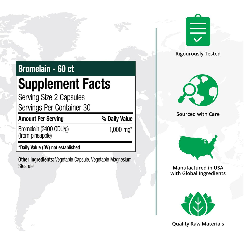 NutraMedix Bromelain Supplements - Proteolytic Enzymes from Pineapple Stems + Bromelain 1,000mg - Designed to Offer Digestion, Exercise and Joint Support - Gluten, Soy and Dairy-Free (60 Capsules) - Maple Wellness Supplements