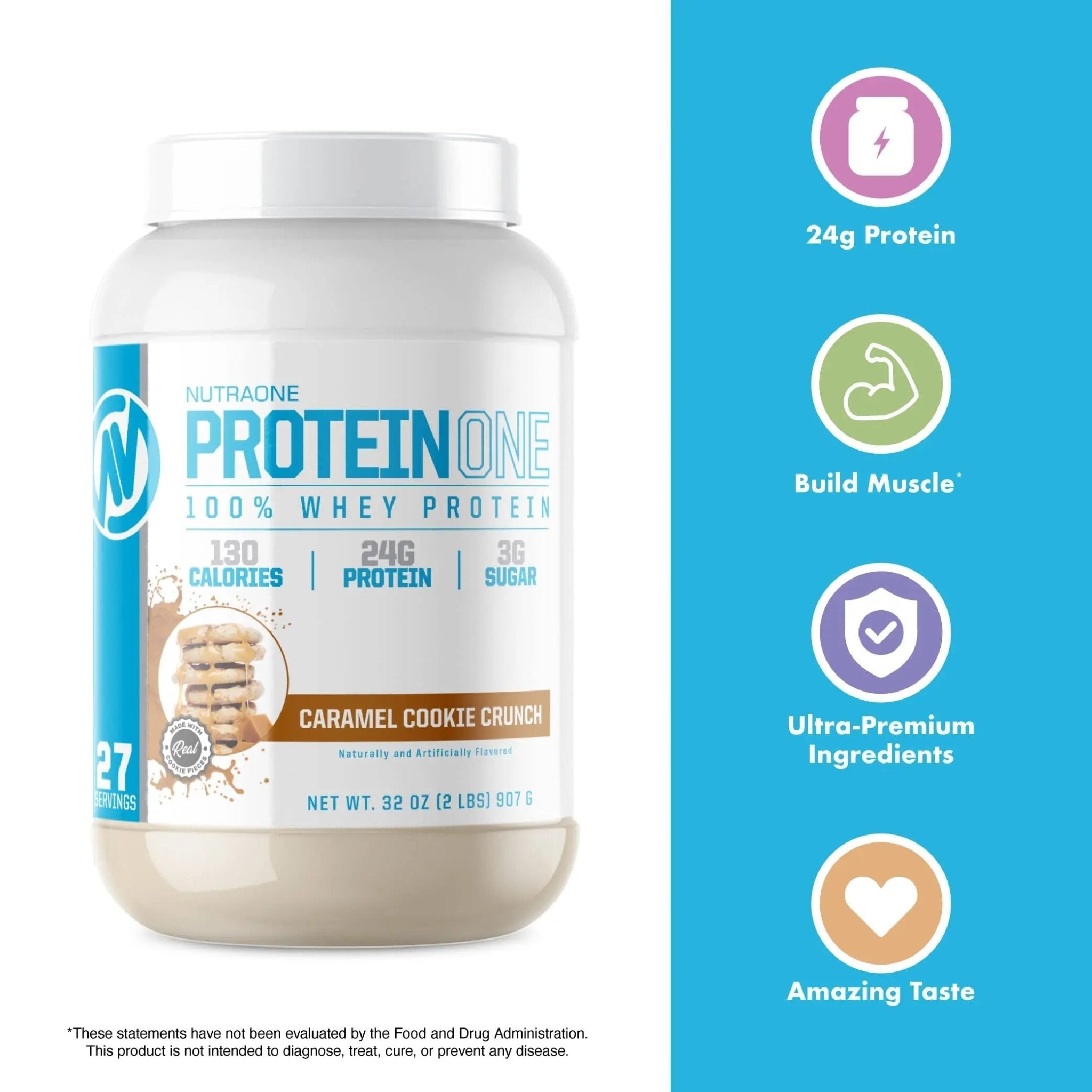 NutraOne ProteinOne Whey Protein Promote Recovery and Build Muscle with a Protein - TrustMedUSA