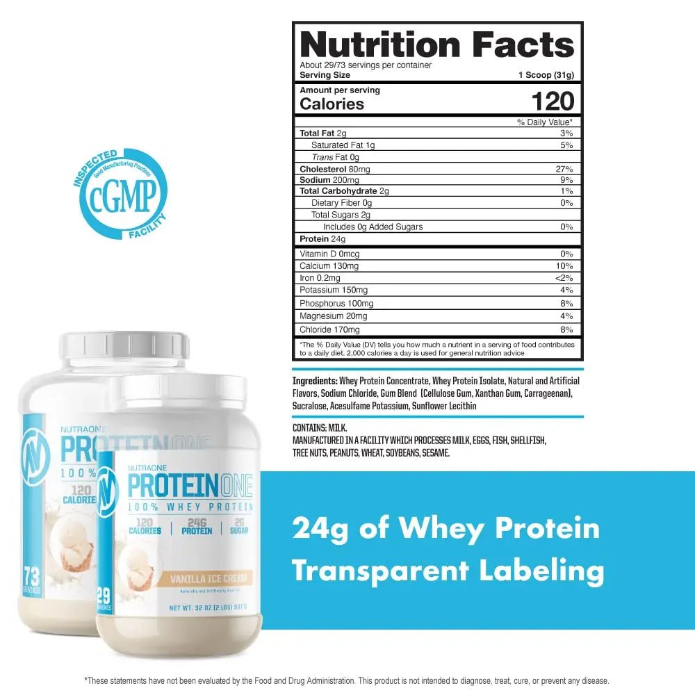 NutraOne ProteinOne Whey Protein Promote Recovery and Build Muscle with a Protein - TrustMedUSA