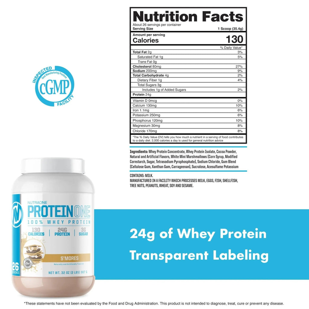 NutraOne ProteinOne Whey Protein Promote Recovery and Build Muscle with a Protein - TrustMedUSA