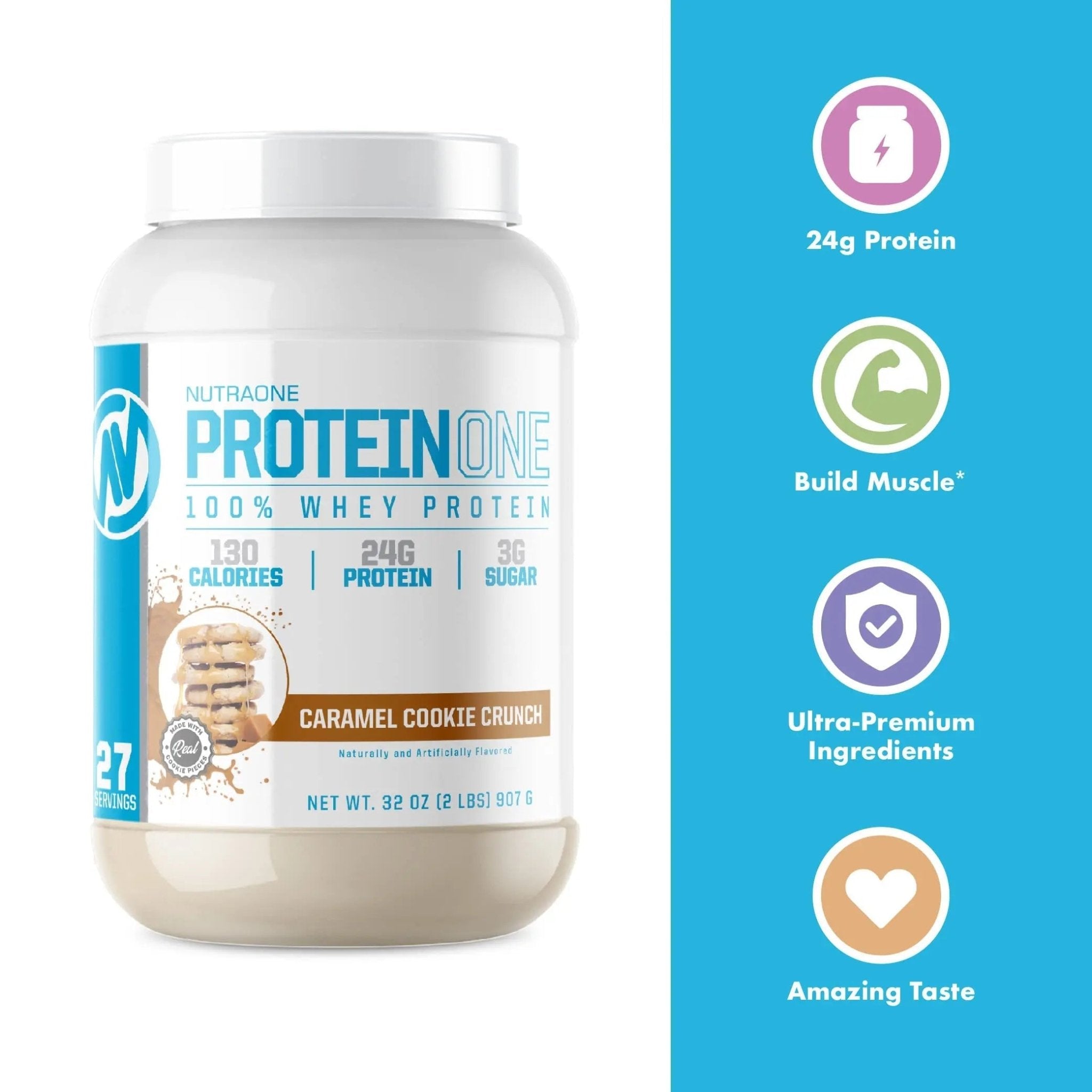 NutraOne ProteinOne Whey Protein Promote Recovery and Build Muscle with a Protein - TrustMedUSA