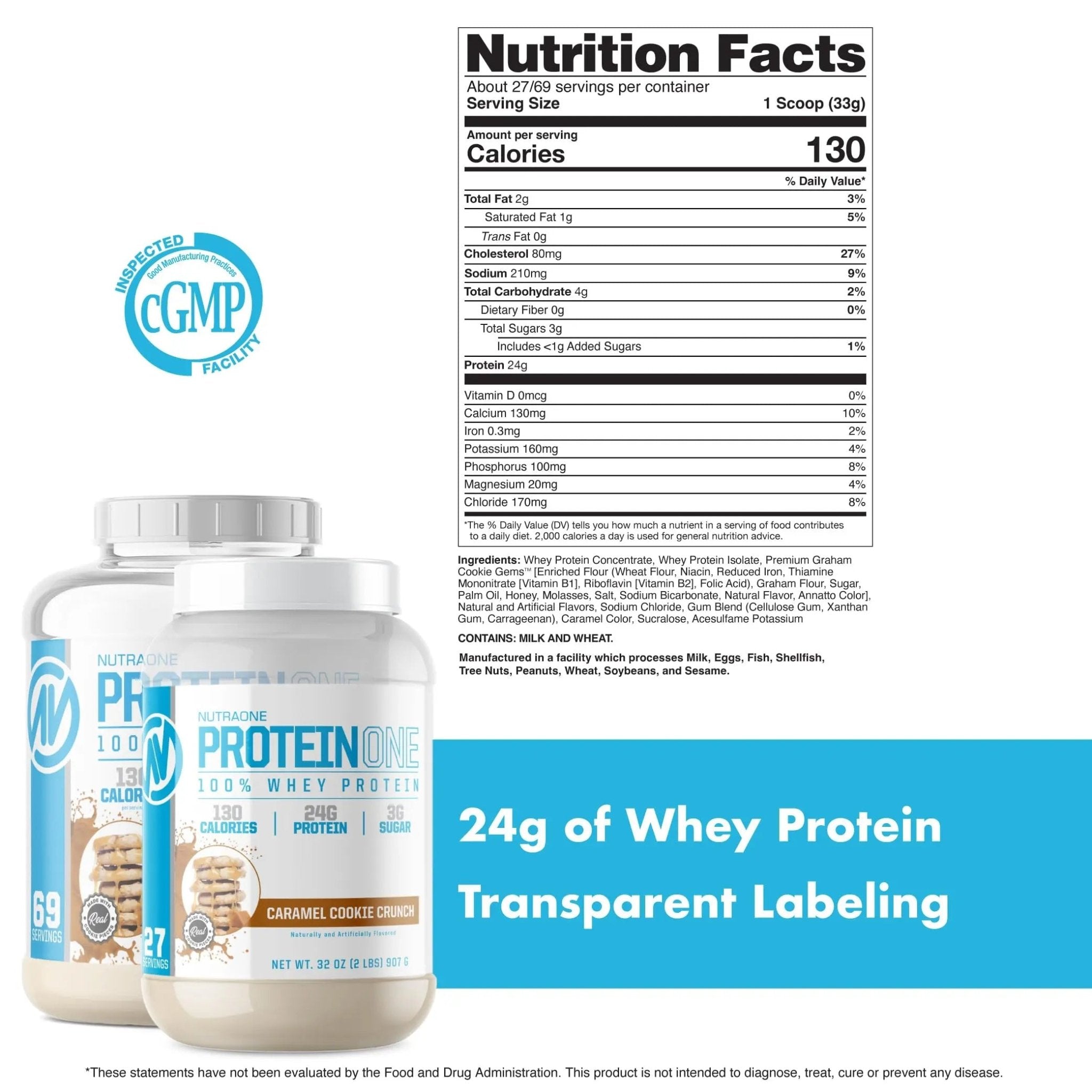 NutraOne ProteinOne Whey Protein Promote Recovery and Build Muscle with a Protein - TrustMedUSA