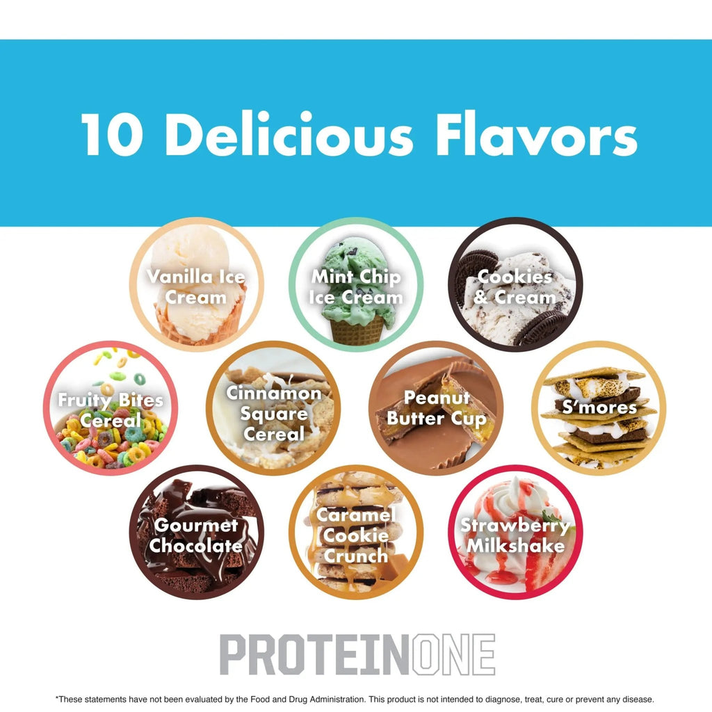 NutraOne ProteinOne Whey Protein Promote Recovery and Build Muscle with a Protein - TrustMedUSA