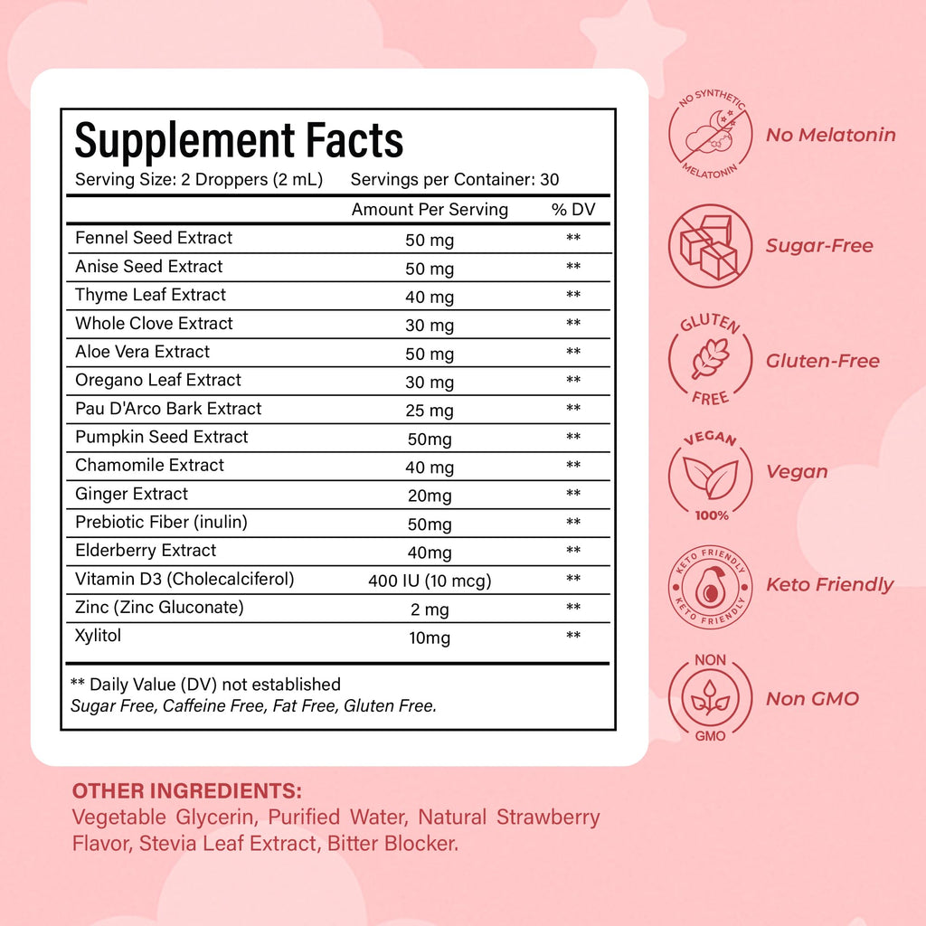 NutraPeaks Kids Liquid Botanical Drops – Natural Blend with Prebiotics, Chamomile, Ginger & Elderberry – Sugar-Free, Alcohol-Free, Non-GMO – 2 fl oz - TrustMedUSA