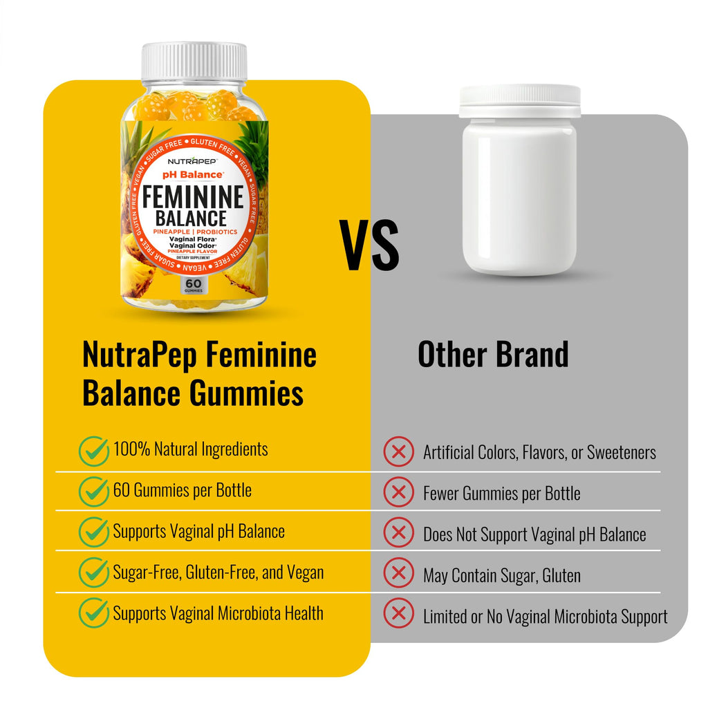 NutraPep Feminine Balance Probiotics Gummies for Women - Vaginal Health & Women's pH Balance Natural Gummy Supplement with Cranberry Pineapple Powder - Sugar Free Gluten Free Vegan (Pack of 2) - TrustMedUSA