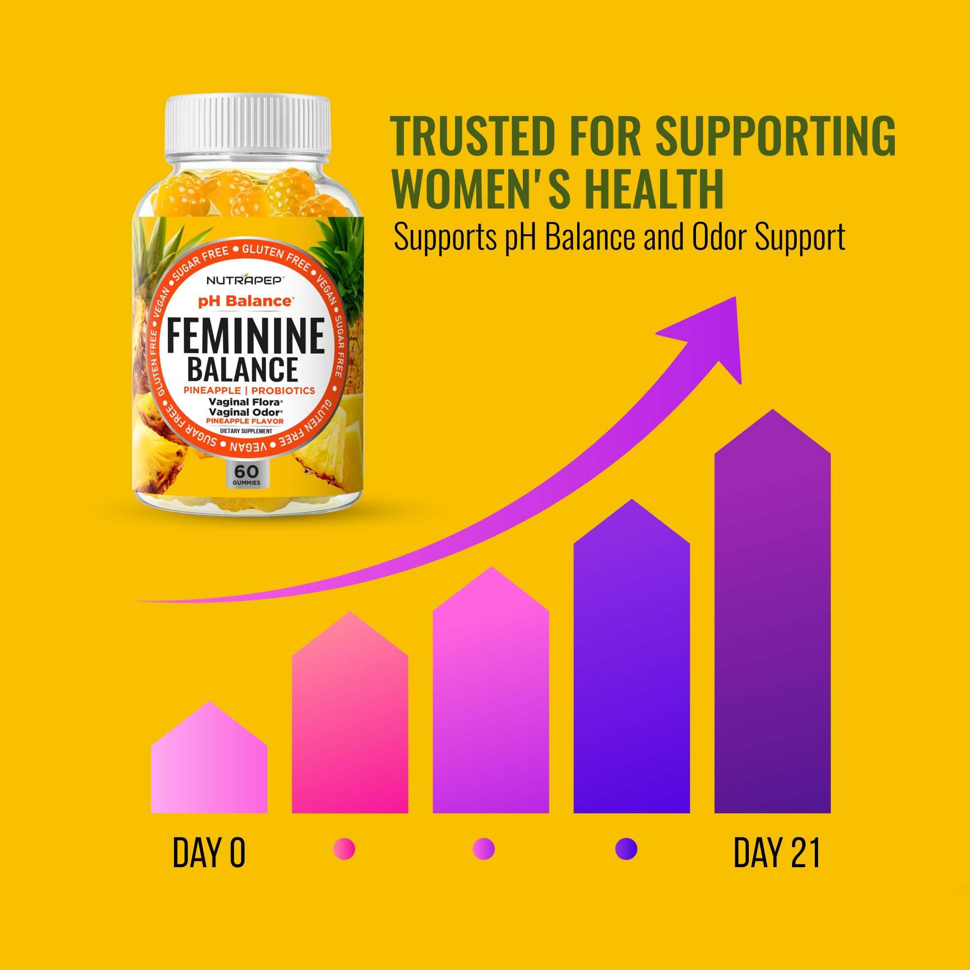 NutraPep Feminine Balance Probiotics Gummies for Women - Vaginal Health & Women's pH Balance Natural Gummy Supplement with Cranberry Pineapple Powder - Sugar Free Gluten Free Vegan (Pack of 2) - TrustMedUSA