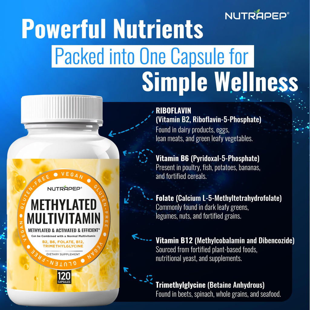 NutraPep Methylated Multivitamin for Men Women - 5-MTHF Riboflavin Vitamin B2 B6 B12 B Complex Trimethylglycine Methyl Folate L Methylfolate Capsules Supplement - TrustMedUSA