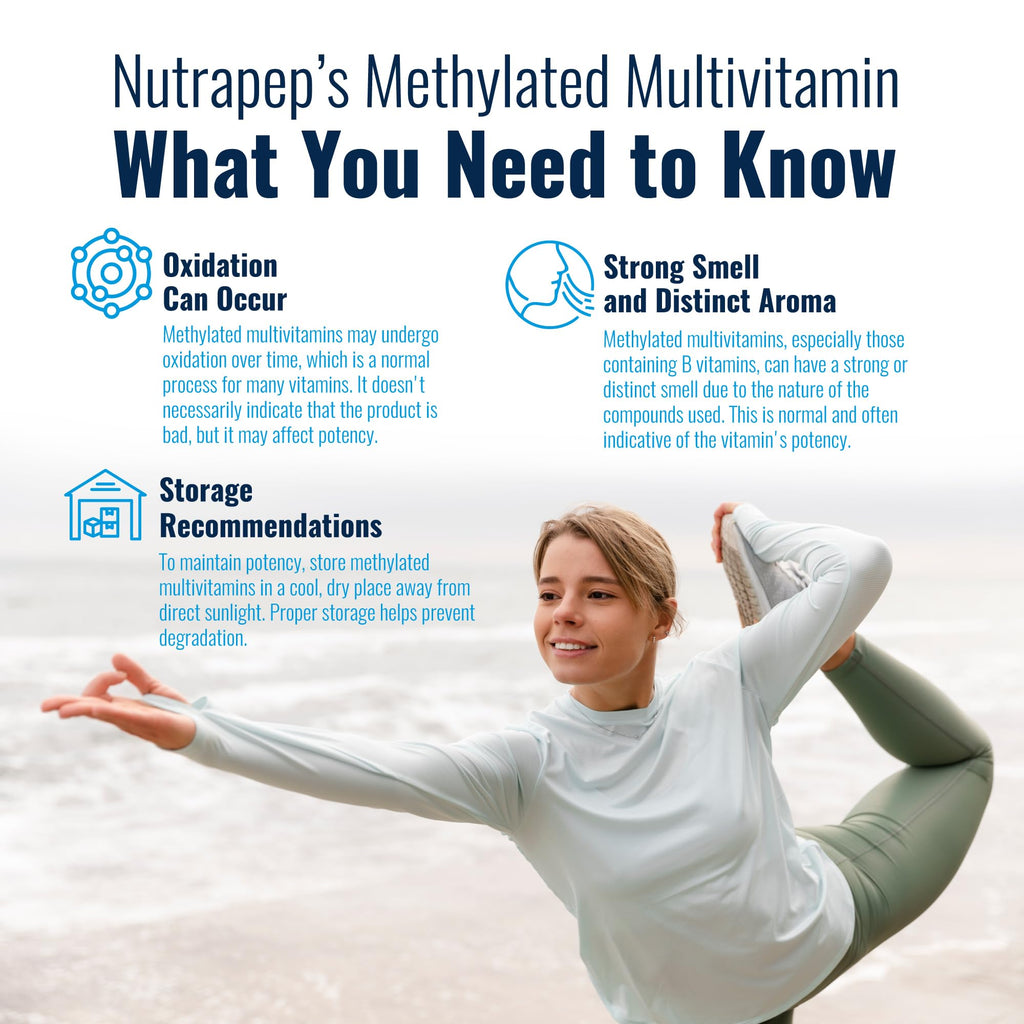 NutraPep Methylated Multivitamin for Men Women - 5-MTHF Riboflavin Vitamin B2 B6 B12 B Complex Trimethylglycine Methyl Folate L Methylfolate Capsules Supplement - TrustMedUSA
