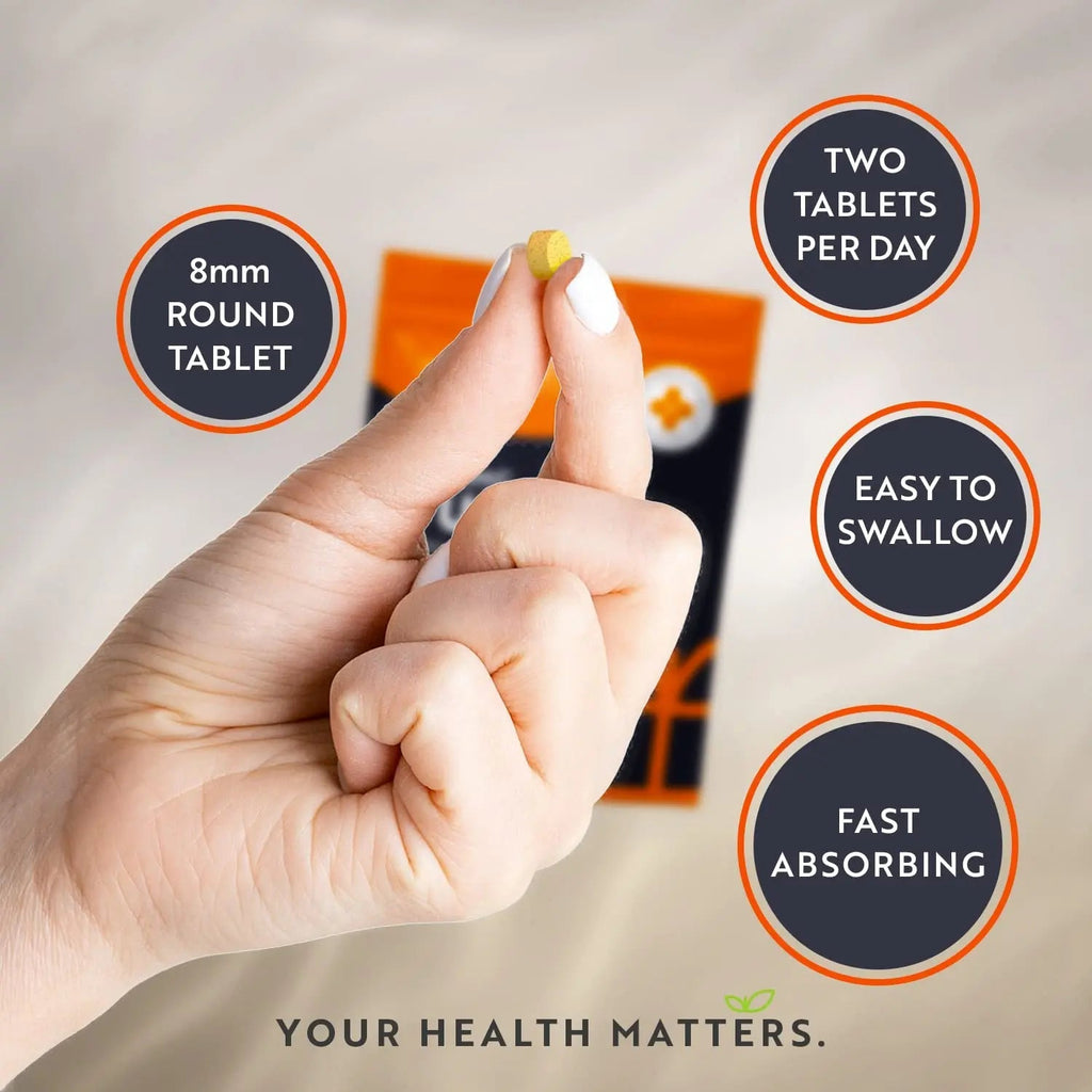 Nutravita Turmeric Tablets 2500mg with Black Pepper & Ginger - 180 High Strength Tumeric - TrustMedUSA