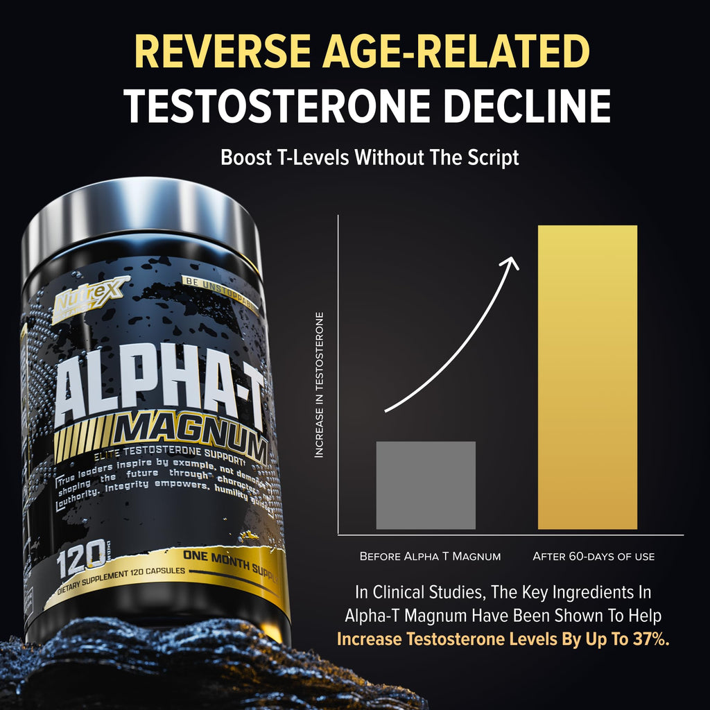 Nutrex Research Alpha-T Magnum Testosterone Support for Men | Anabolic Supplement with Tongkat Ali, Fadogia Agrestis, Shilajit and Ashwagandha | Muscle Builder for Strength, Growth & Hormone Balance - TrustMedUSA