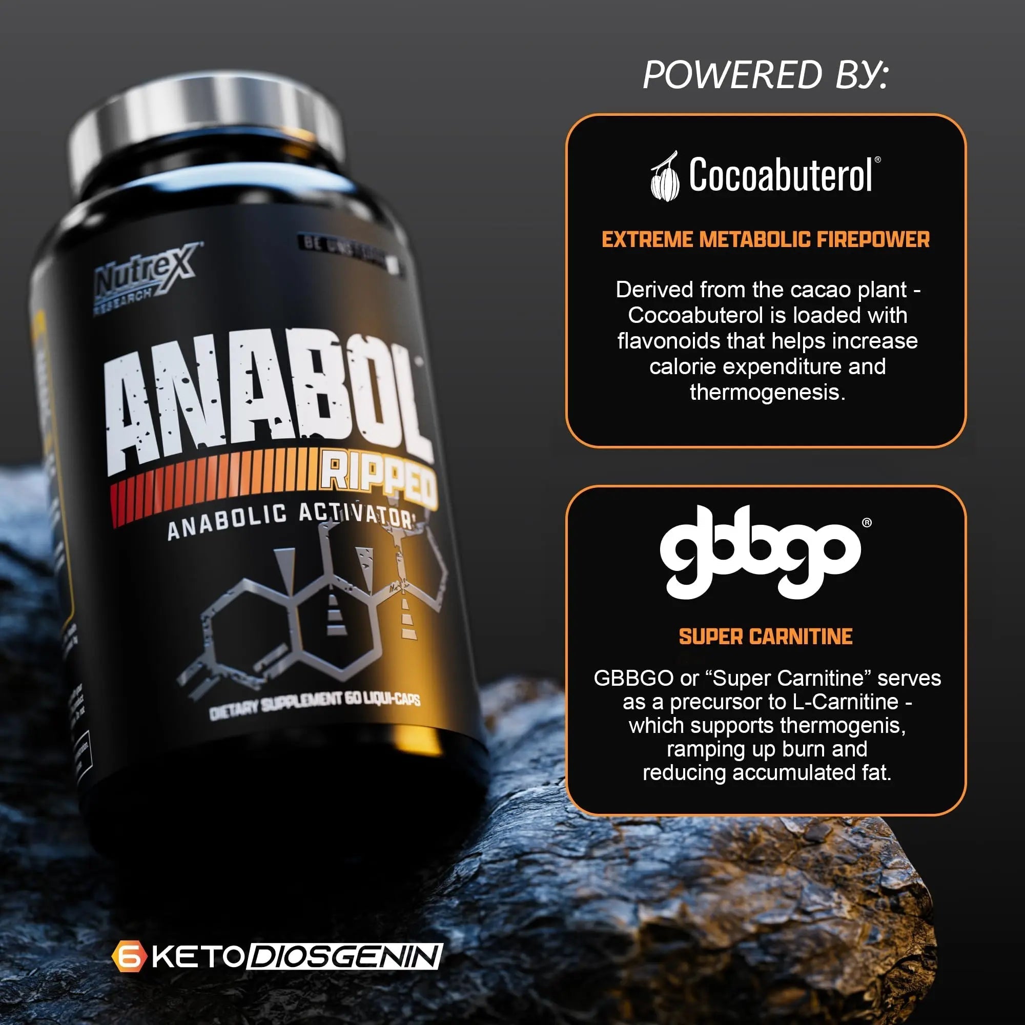 Nutrex Research Anabol Ripped Anabolic Muscle Builder for Men, 2-in-1 Muscle Builder and Shredding Supplement, (60 Count) - TrustMedUSA