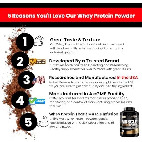 Nutrex Research Whey Protein Powder, Chocolate Muscle Infusion Whey Isolate w/EAA - TrustMedUSA