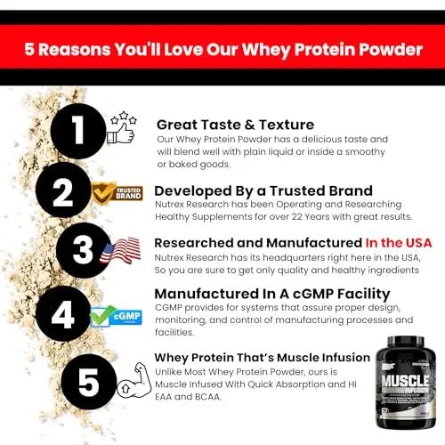 Nutrex Research Whey Protein Powder, Vanilla Muscle Infusion Whey Isolate w/EAA - TrustMedUSA