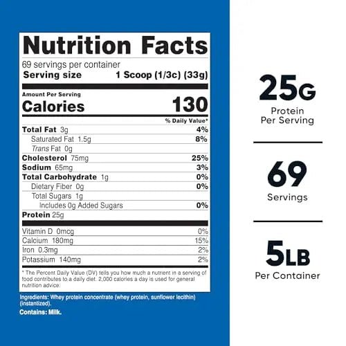 Nutricost Whey Protein Powder, Unflavored, 5 pounds - from Whey Protein Concentrate - TrustMedUSA