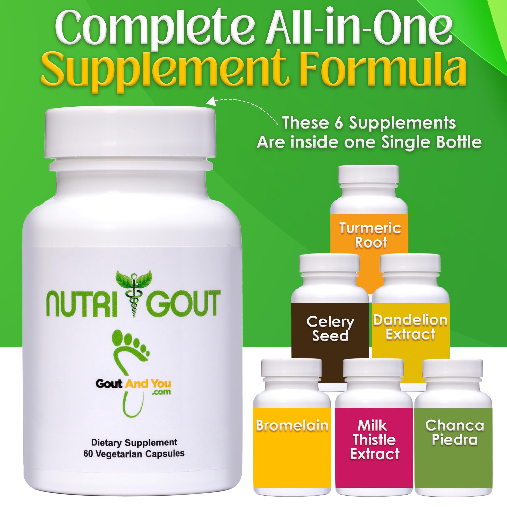 Nutrigout and Joint & Muscle Relief Cream - TrustMedUSA