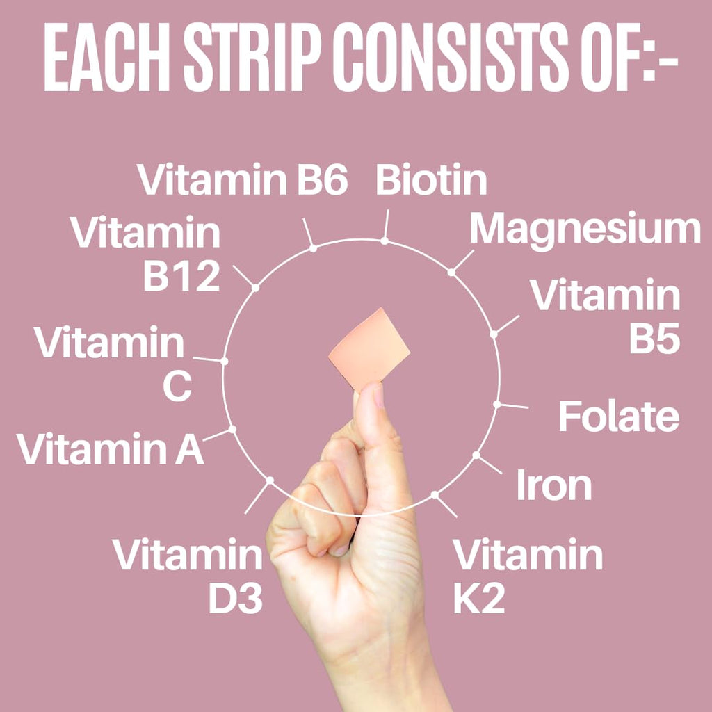 NutriHugs Daily Multivitamin Dissolving Strips - Vitamins A, B-Complex, C, D3 and K2 - 11 Essential Vitamins & Minerals - Vegan, Sugar-Free, Fast-Absorbing Oral Thin Film - Doctor-Founded - 30 Count - TrustMedUSA