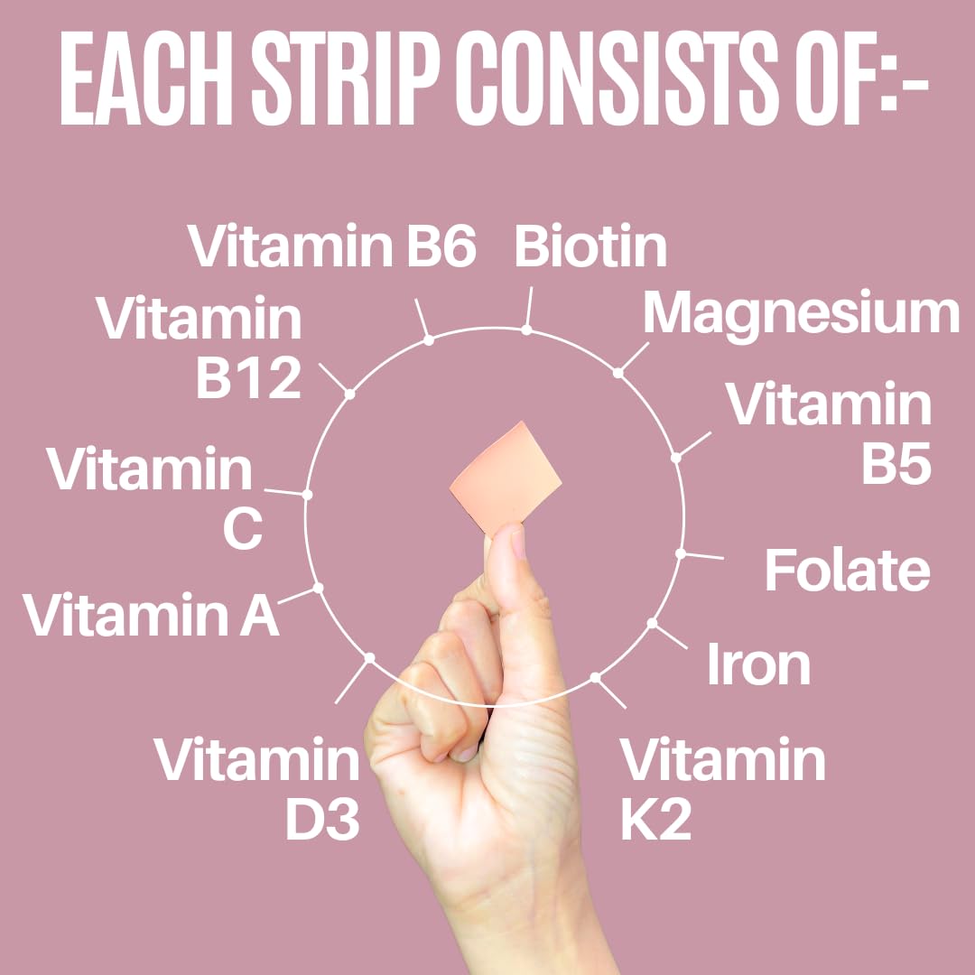NutriHugs Daily Multivitamin Dissolving Strips - Vitamins A, B-Complex, C, D3 and K2 - 11 Essential Vitamins & Minerals - Vegan, Sugar-Free, Fast-Absorbing Oral Thin Film - Doctor-Founded - 30 Count - TrustMedUSA