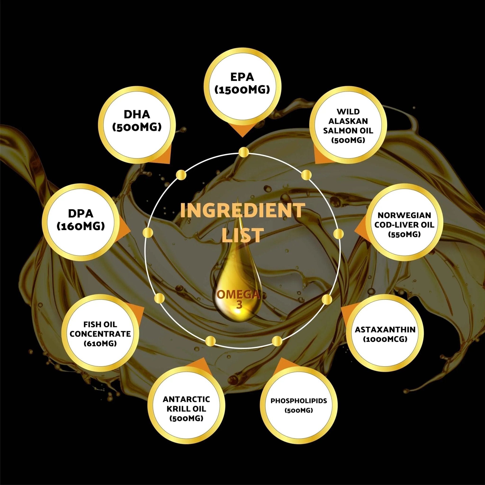 Nutriissa Omega 3 - Full Spectrum - 180 Count - High Concentrate Formula Fish Oil, Krill Oil - TrustMedUSA
