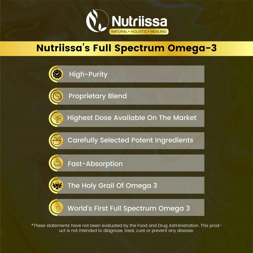 Nutriissa Omega 3 - Full Spectrum - 180 Count - High Concentrate Formula Fish Oil, Krill Oil - TrustMedUSA