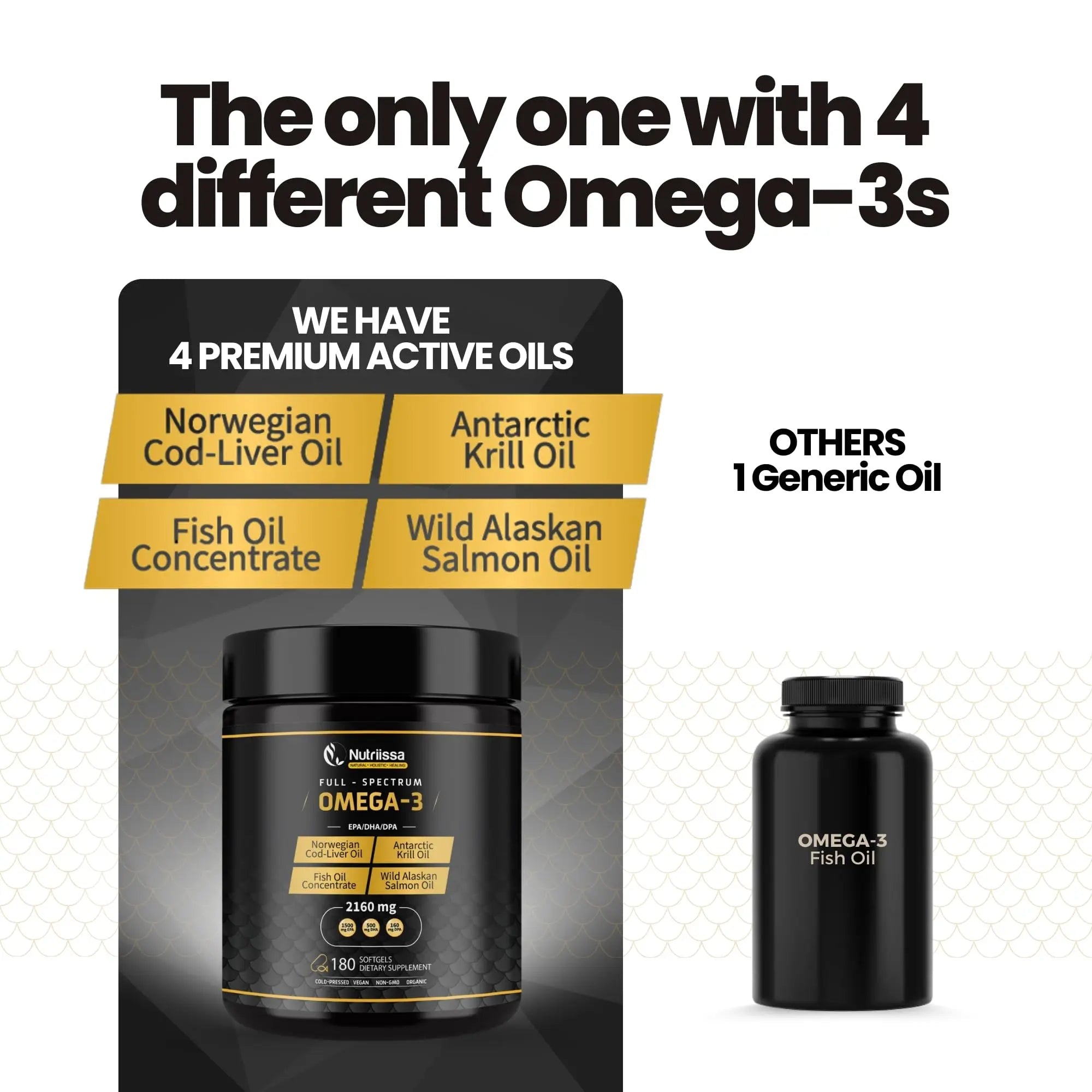 Nutriissa Omega 3 - Full Spectrum - 180 Count - High Concentrate Formula Fish Oil, Krill Oil - TrustMedUSA