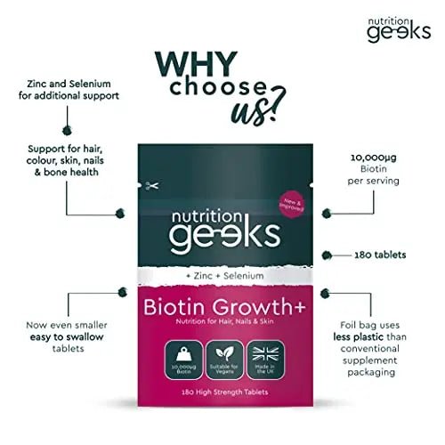 Nutrition Geeks Biotin Hair Growth Supplement - 180 Tablets Enhanced with Zinc - TrustMedUSA