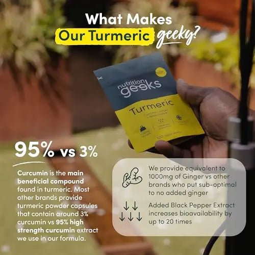 Nutrition Geeks Turmeric Tablets 2000 mg with Black Pepper & Ginger, High Strength - TrustMedUSA