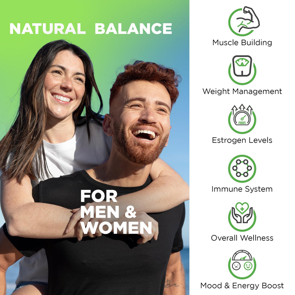 Nutrivein Premium DIM Supplement 400 mg Daily - 120 Servings (120 Capsules): Diindolylmethane for Women and Men - Plus Bioperine - Estrogen Supplement - Menopause and Middle Age Support - TrustMedUSA