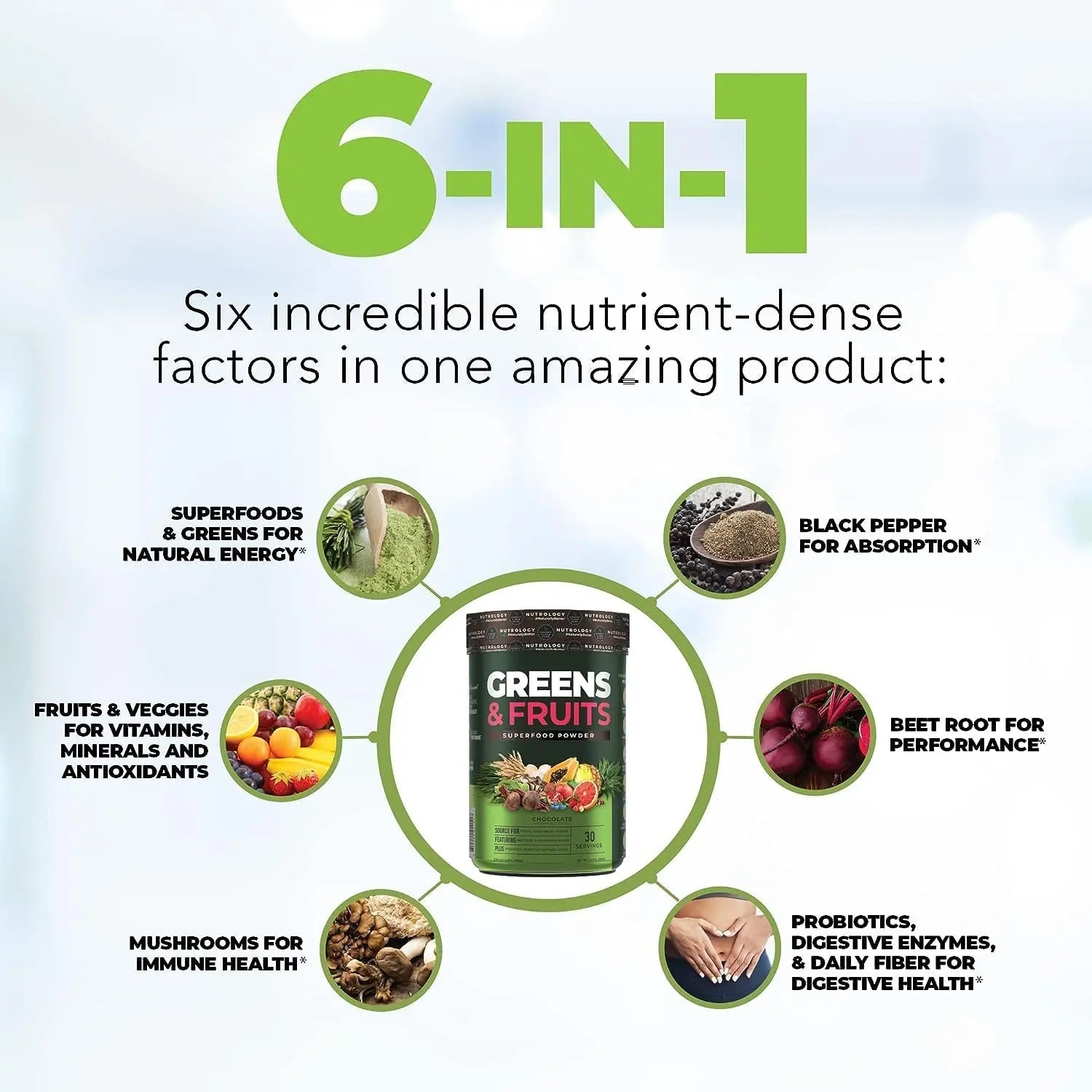 Nutrology Greens & Fruits Powder-Naturally Sourced Superfood, Chocolate (30 Servings) Zen Natural Magnesium Supplement (30 Servings) - TrustMedUSA