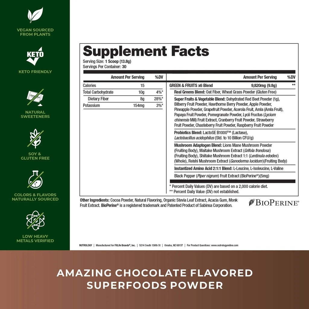 Nutrology Greens & Fruits Powder-Naturally Sourced Superfood, Chocolate (30 Servings) Zen Natural Magnesium Supplement (30 Servings) - TrustMedUSA