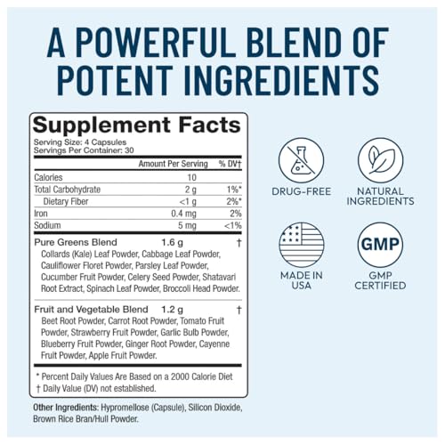 NUU3 Nature’s Superfuel Provides Daily Nutritional Support for Immunity, Wellness, Active Lifestyle & Well-Being - Vitamins Minerals & Antioxidants - 120 Capsules - TrustMedUSA