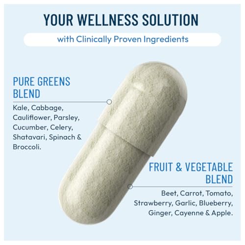 NUU3 Nature’s Superfuel Provides Daily Nutritional Support for Immunity, Wellness, Active Lifestyle & Well-Being - Vitamins Minerals & Antioxidants - 120 Capsules - TrustMedUSA