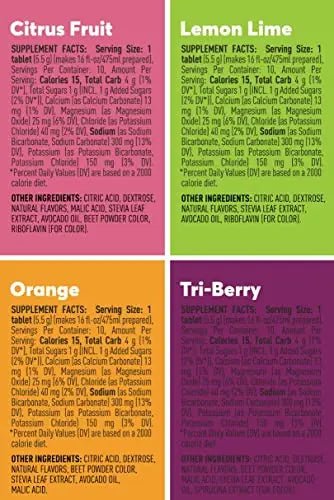 Nuun Sport Electrolyte Tablets for Proactive Hydration, Mixed Citrus Berry Flavors, 4 Pack - TrustMedUSA