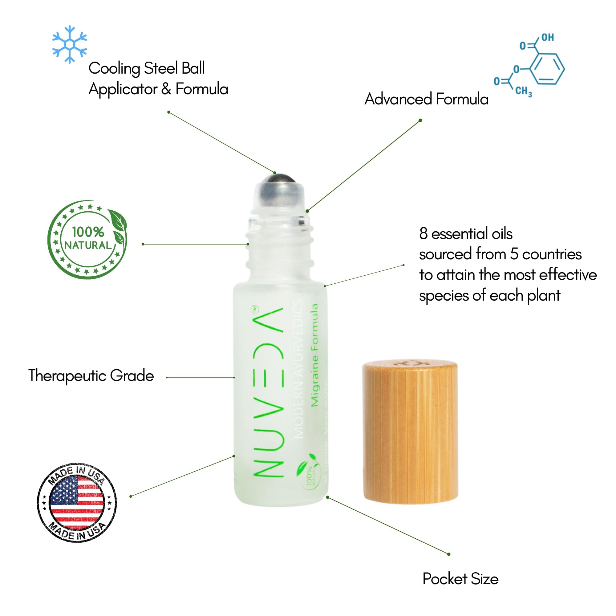 NUVEDA® Advanced Migraine Formula - All Natural Headache Stick | Modern Ayurvedic, Roll On Stick | Therapeutic Grade Essential Oil Aromatherapy | Made in USA - TrustMedUSA