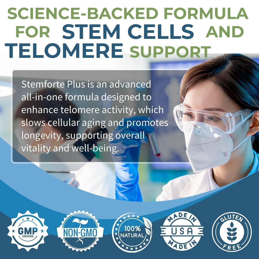 NuVi Global Stemforte Plus Stem Cell and Telomere Supplements – Cell Regeneration, Cell Growth & Telomere Support for Healthy Aging & Cellular Health – 90 Capsules for Men & Women - TrustMedUSA