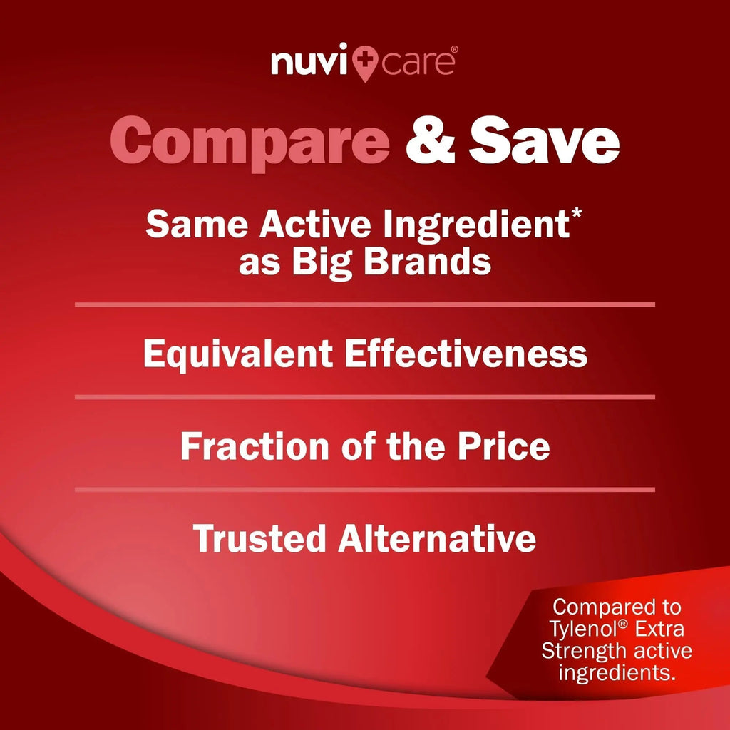 NUVICARE Acetaminophen 500mg Extra Strength Pain Relief - Compare to Tylenol Extra Strength Pain Reliever & Fever Reducer - 500mg Tablets for Adults for Headaches (100 Caplets) - TrustMedUSA