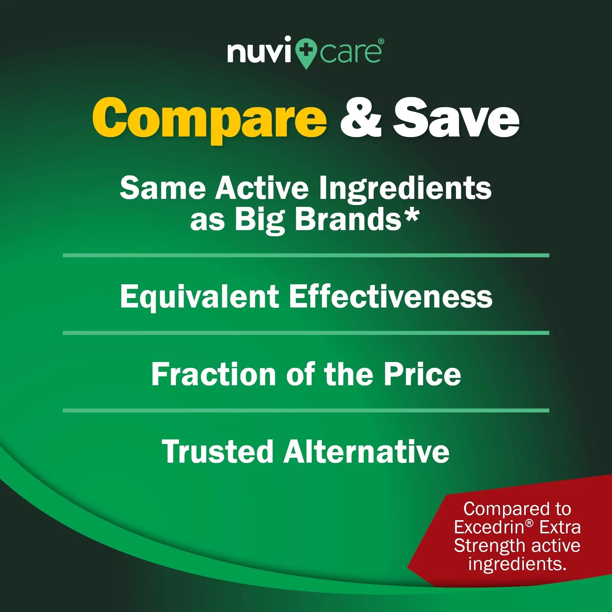 NUVICARE Headache Relief with Acetaminophen 250 mg, Aspirin (NSAID) 250 mg, Caffeine 65 mg - Temporary Relief of Minor Aches & Pains - Compare to Excedrin Extra Strength Pain Reliever (2 Pack) - TrustMedUSA