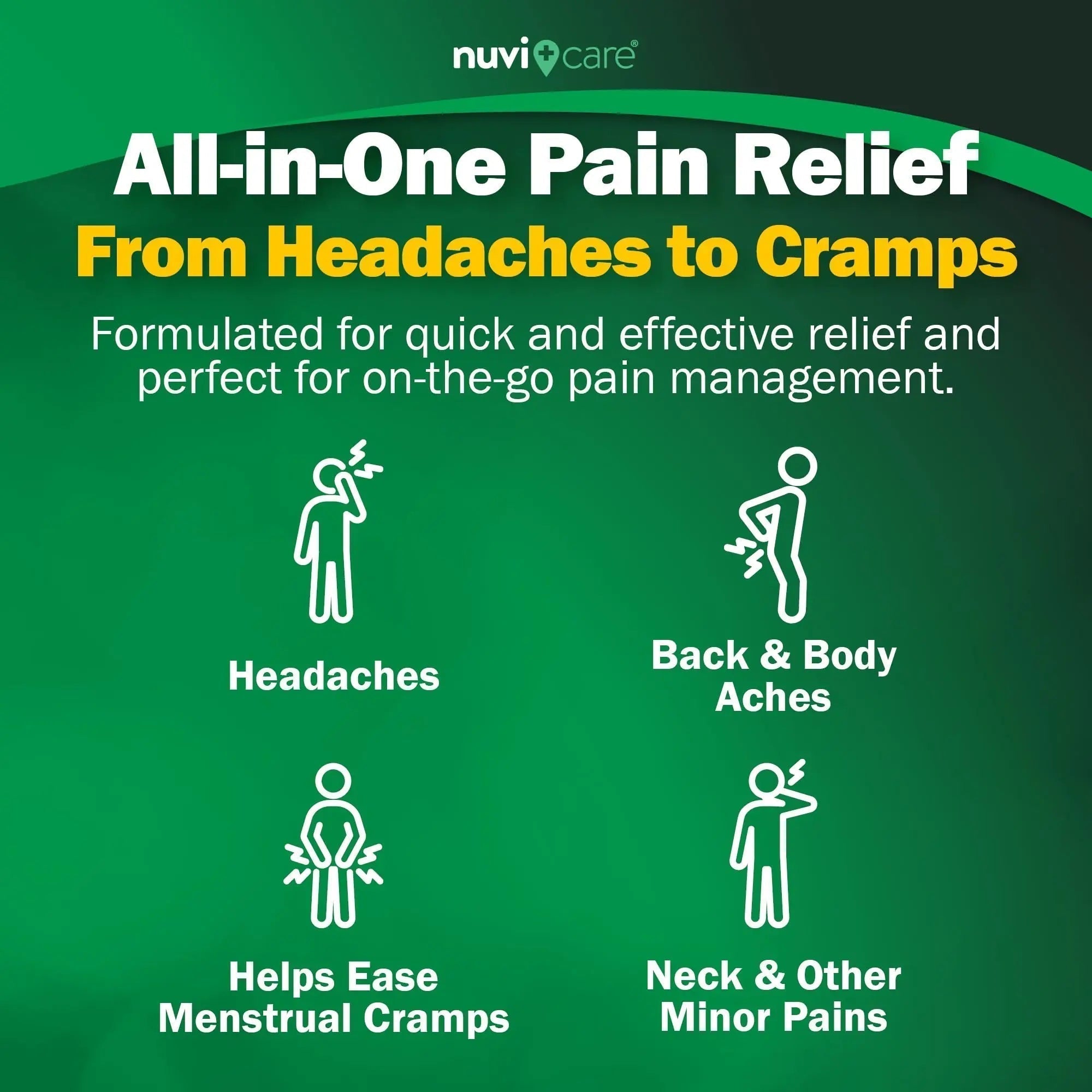 NUVICARE Headache Relief with Acetaminophen 250 mg, Aspirin (NSAID) 250 mg, Caffeine 65 mg - Temporary Relief of Minor Aches & Pains - Compare to Excedrin Extra Strength Pain Reliever (2 Pack) - TrustMedUSA