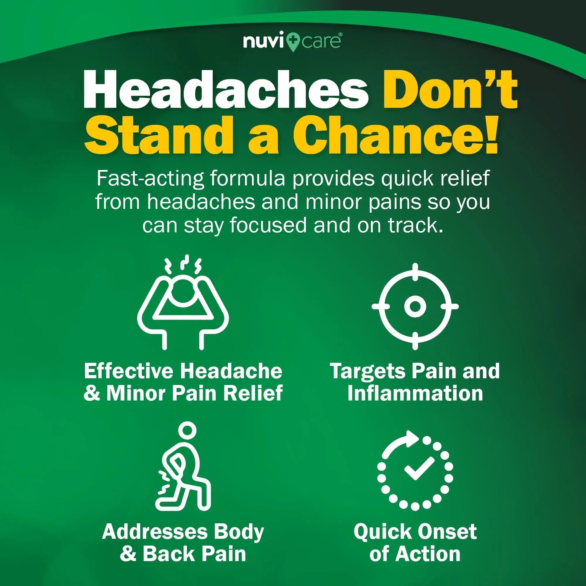 NUVICARE Headache Relief with Acetaminophen 250 mg, Aspirin (NSAID) 250 mg, Caffeine 65 mg - Temporary Relief of Minor Aches & Pains - Compare to Excedrin Extra Strength Pain Reliever (2 Pack) - TrustMedUSA