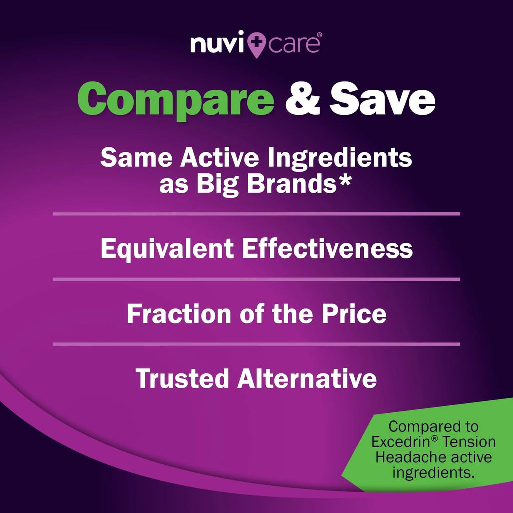 Nuvicare Tension Headache Relief Pills with 500mg Acetaminophen and 65mg Caffeine - Non Aspirin Pain Reliever Aid - Compare to Active Ingredient in Aspirin Free Excedrin Tension Headache (100 Caplets) - TrustMedUSA