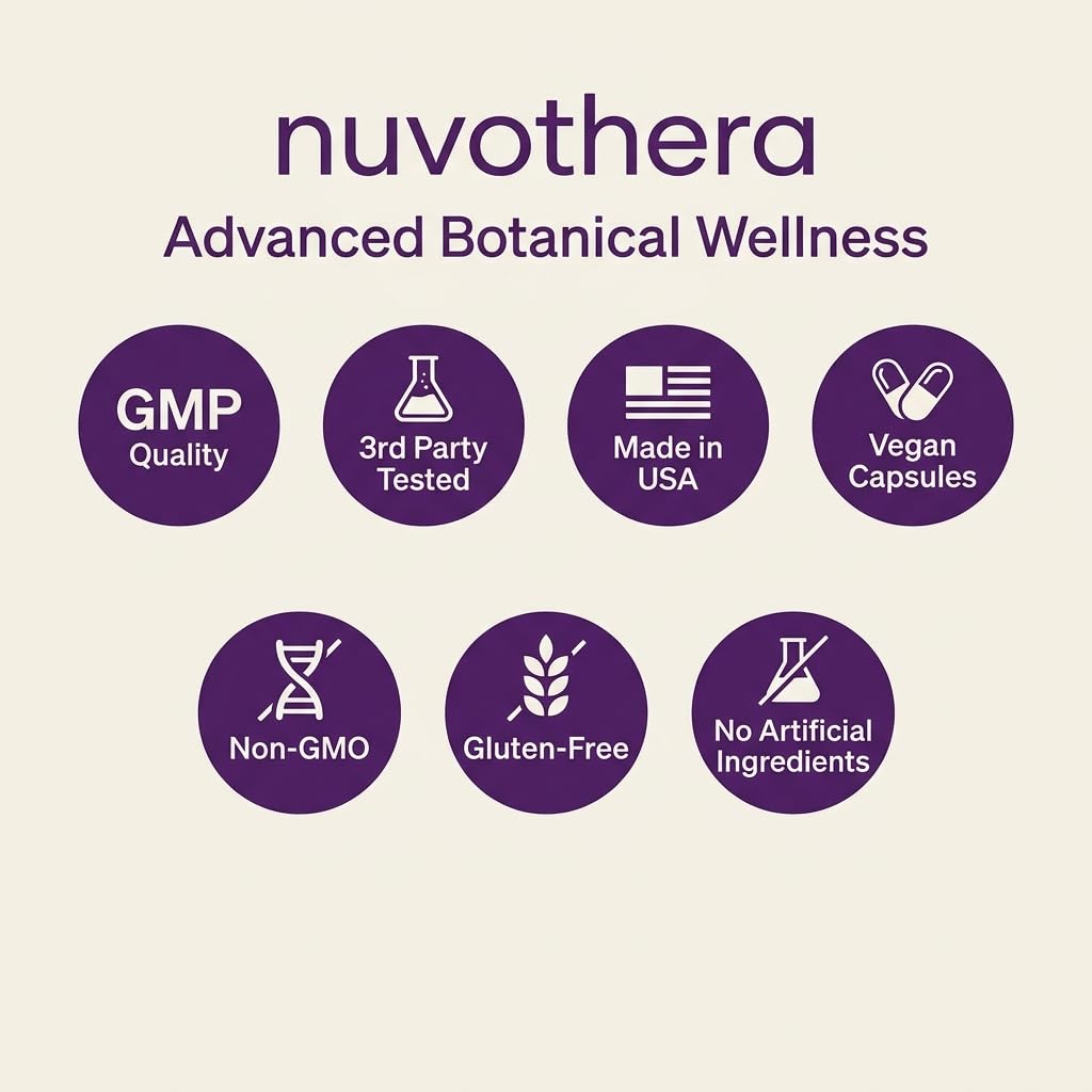 Nuvothera Super-Micronized Turmeric Curcumin Capsules Rapid Absorption, Whole Root, Non-GMO, Skin, Gut Health & Antioxidants (1 Month Pack (60 Capsules)) - Maple Wellness Supplements