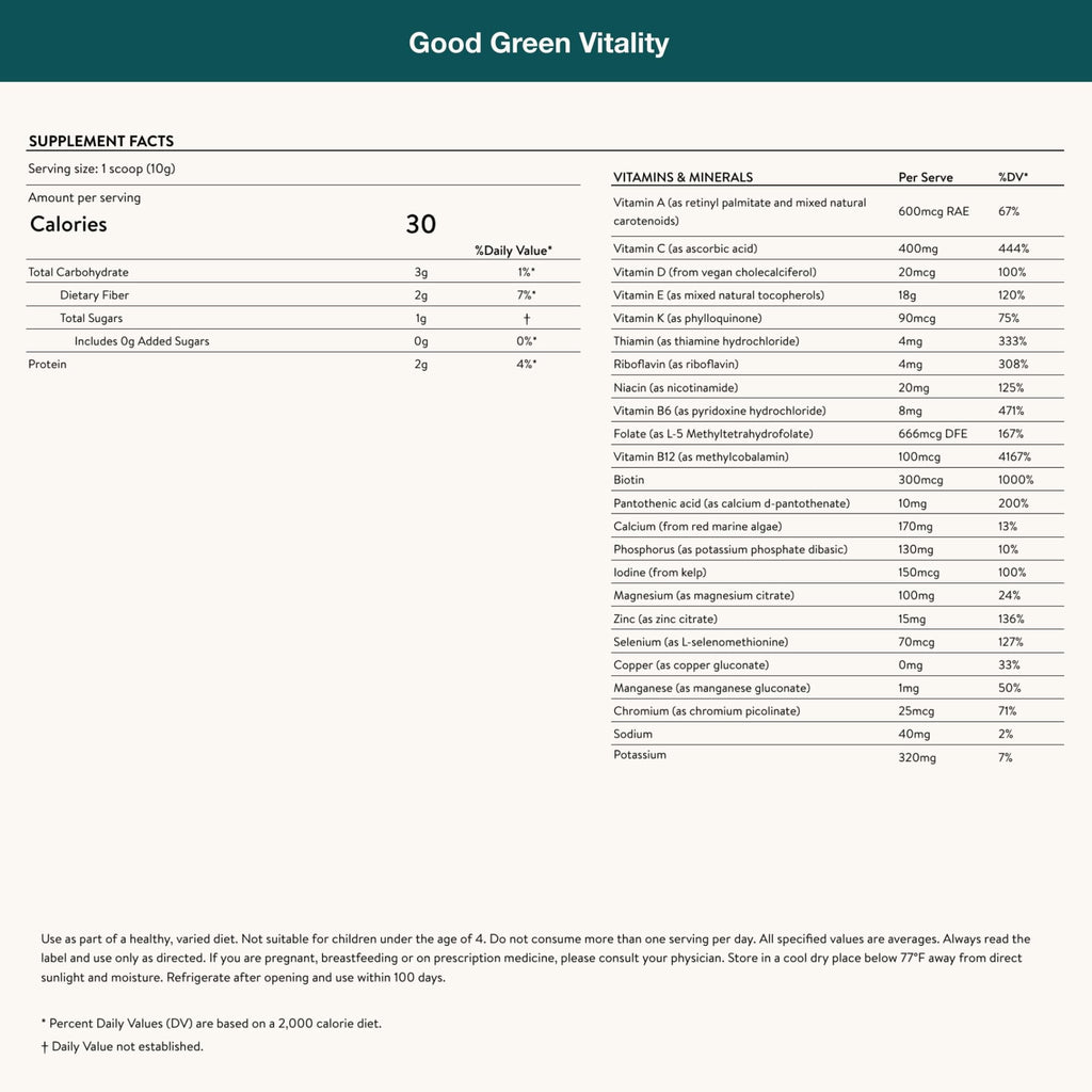 Nuzest Greens Powder Good Green Vitality – Vitamins, Minerals & Superfoods – Vegan Multivitamin Supplement (300g) - TrustMedUSA