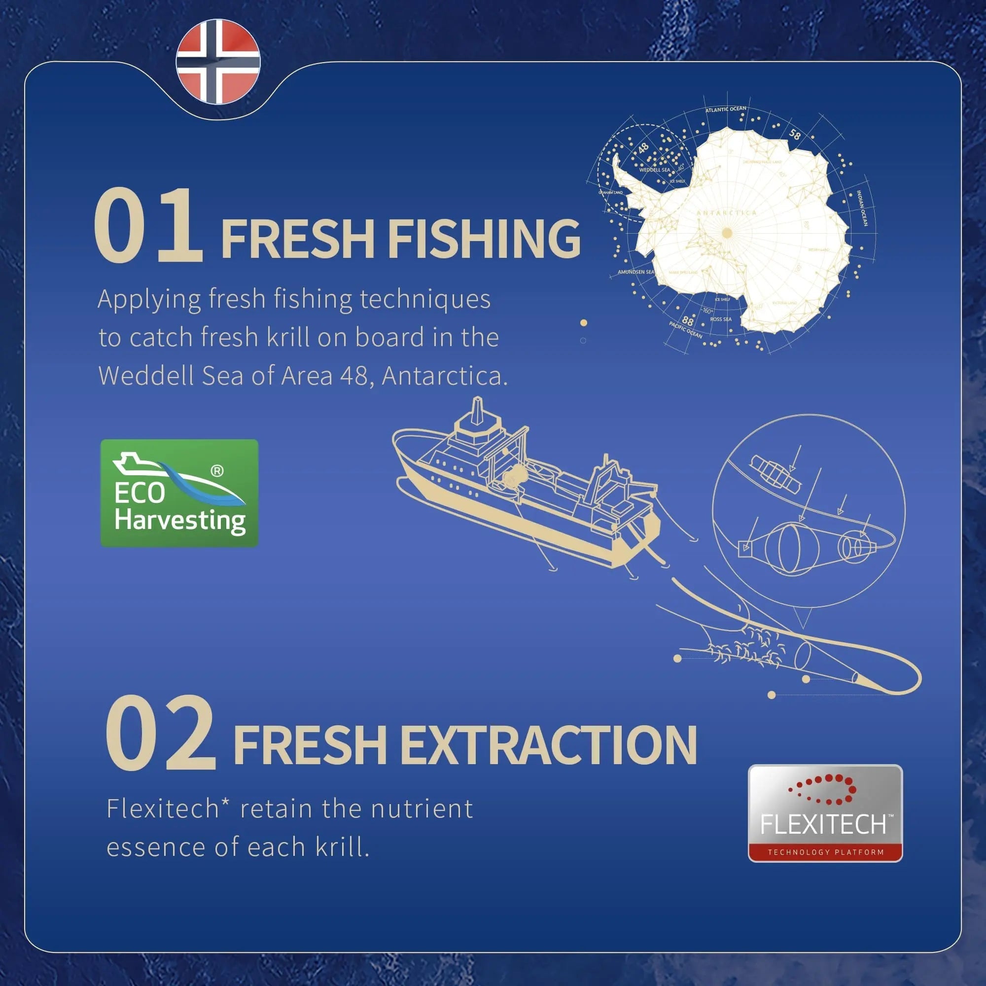 NYO3 Antarctic Krill Oil 1000mg Omega 3 Supplement, EPA & DHA, 90 Softgels Astaxanthin - TrustMedUSA