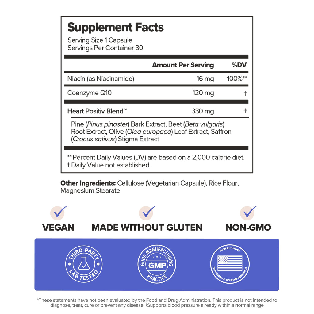 O Positiv MENO Heart + Blood Pressure Support Capsules – Daily Support for Healthy Circulation, Stress Management & Blood Pressure – with CoQ10, Beets, Pine Bark & Saffron – 30 Servings - TrustMedUSA