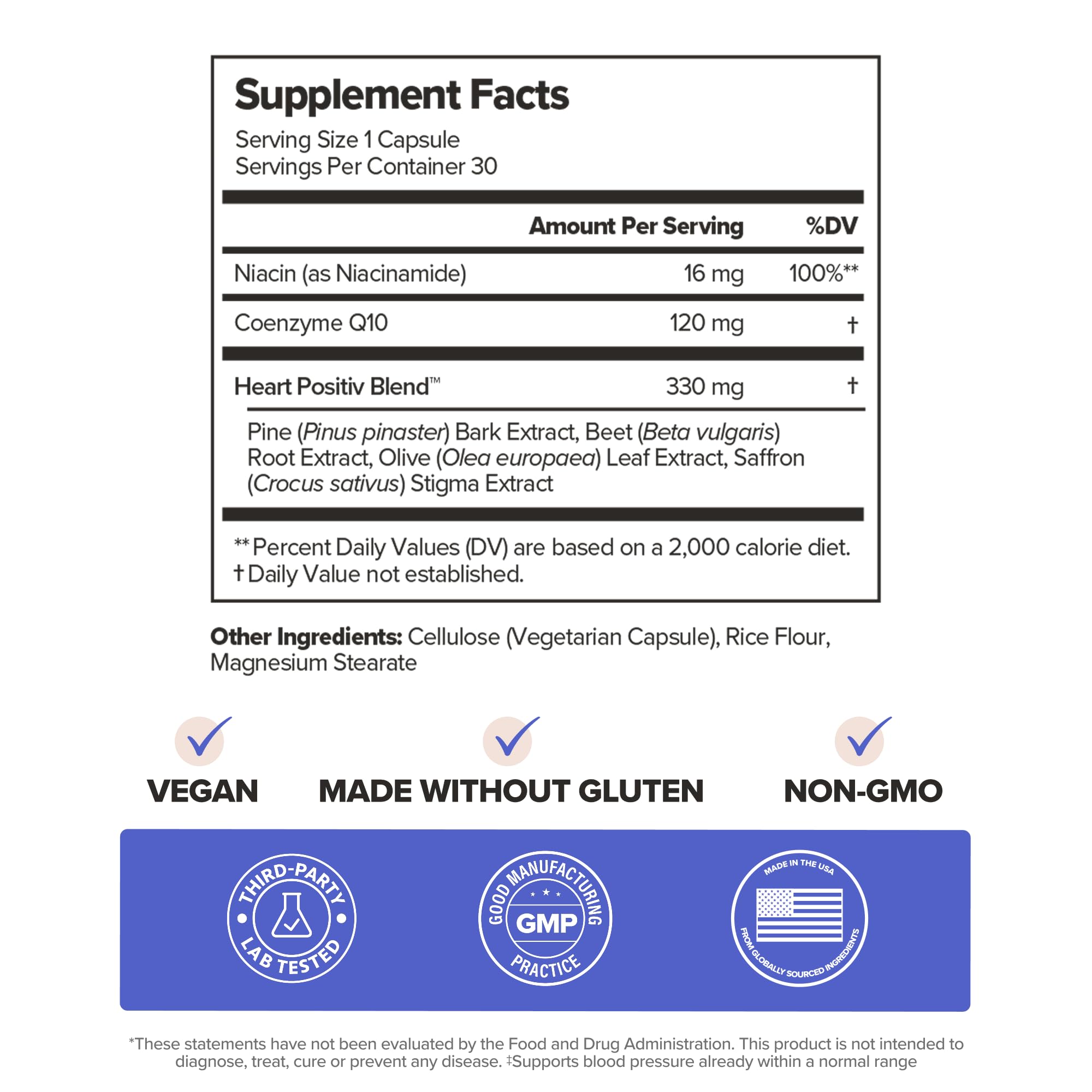 O Positiv MENO Heart + Blood Pressure Support Capsules – Daily Support for Healthy Circulation, Stress Management & Blood Pressure – with CoQ10, Beets, Pine Bark & Saffron – 30 Servings - TrustMedUSA