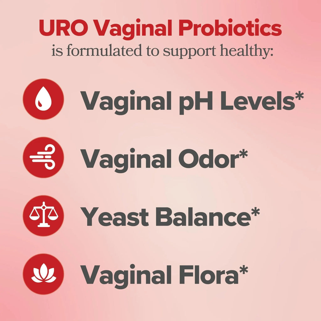 O Positiv URO Vaginal Probiotic and URO Boric Acid Vaginal Suppository Bundle - TrustMedUSA