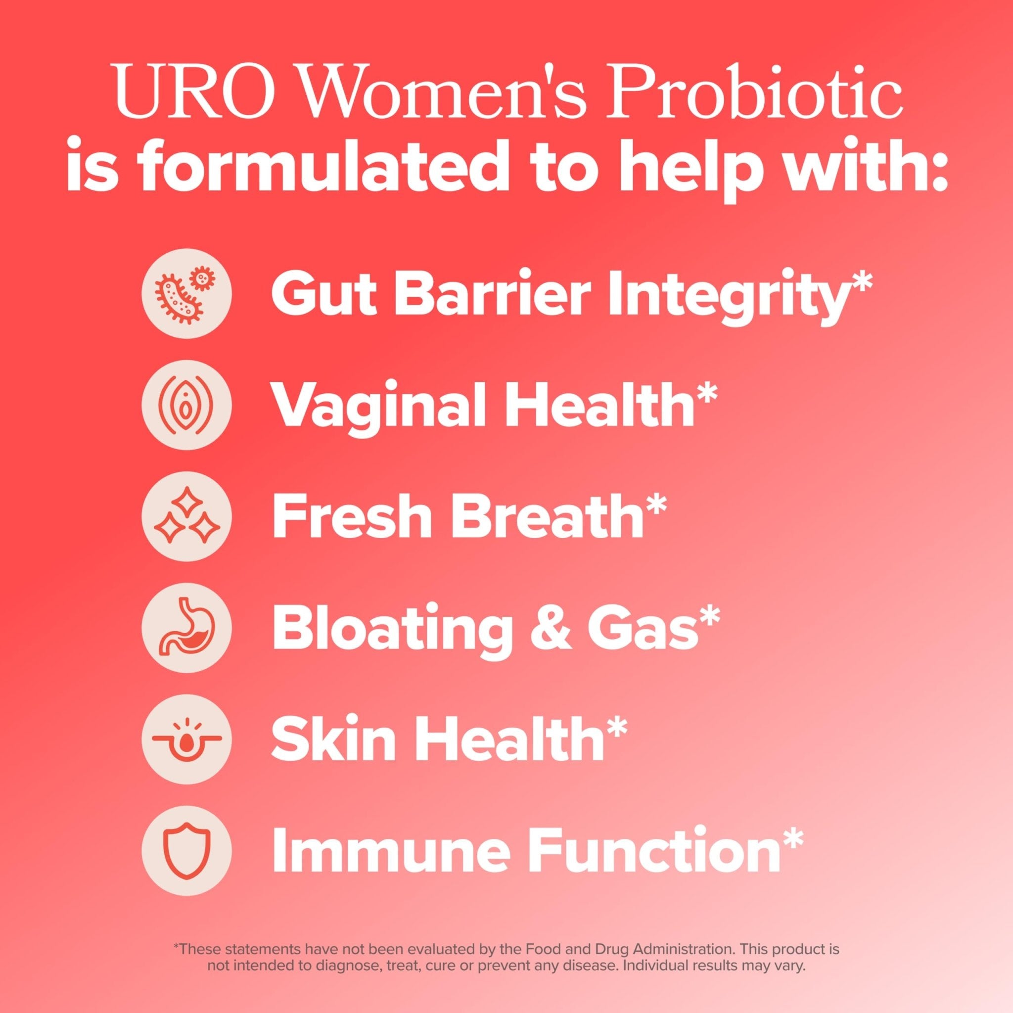 O Positiv URO Women’s Probiotic – All-in-one Probiotic for Women - Vaginal, Gut, Skin, and Oral Microbiome Health – 20B+ CFUs, Licorice Root, Dandelion – Non-GMO, Vegan, Gluten-Free – 30 Capsules - Maple Wellness Supplements